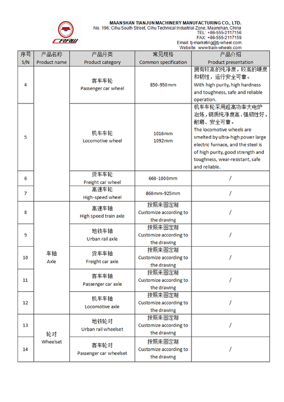 Produktliste von Maanshan Tianjun