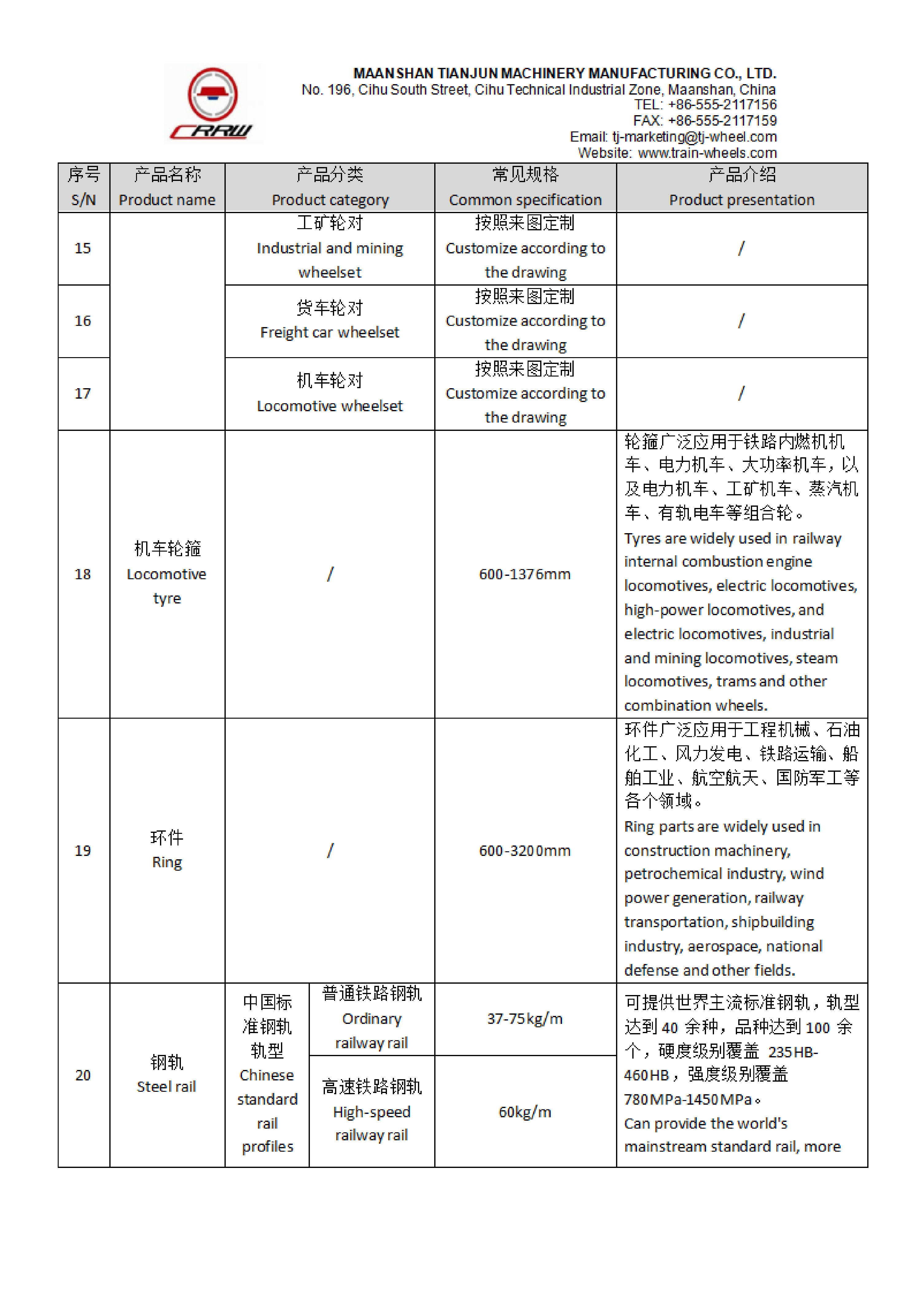 Produktliste von Maanshan Tianjun