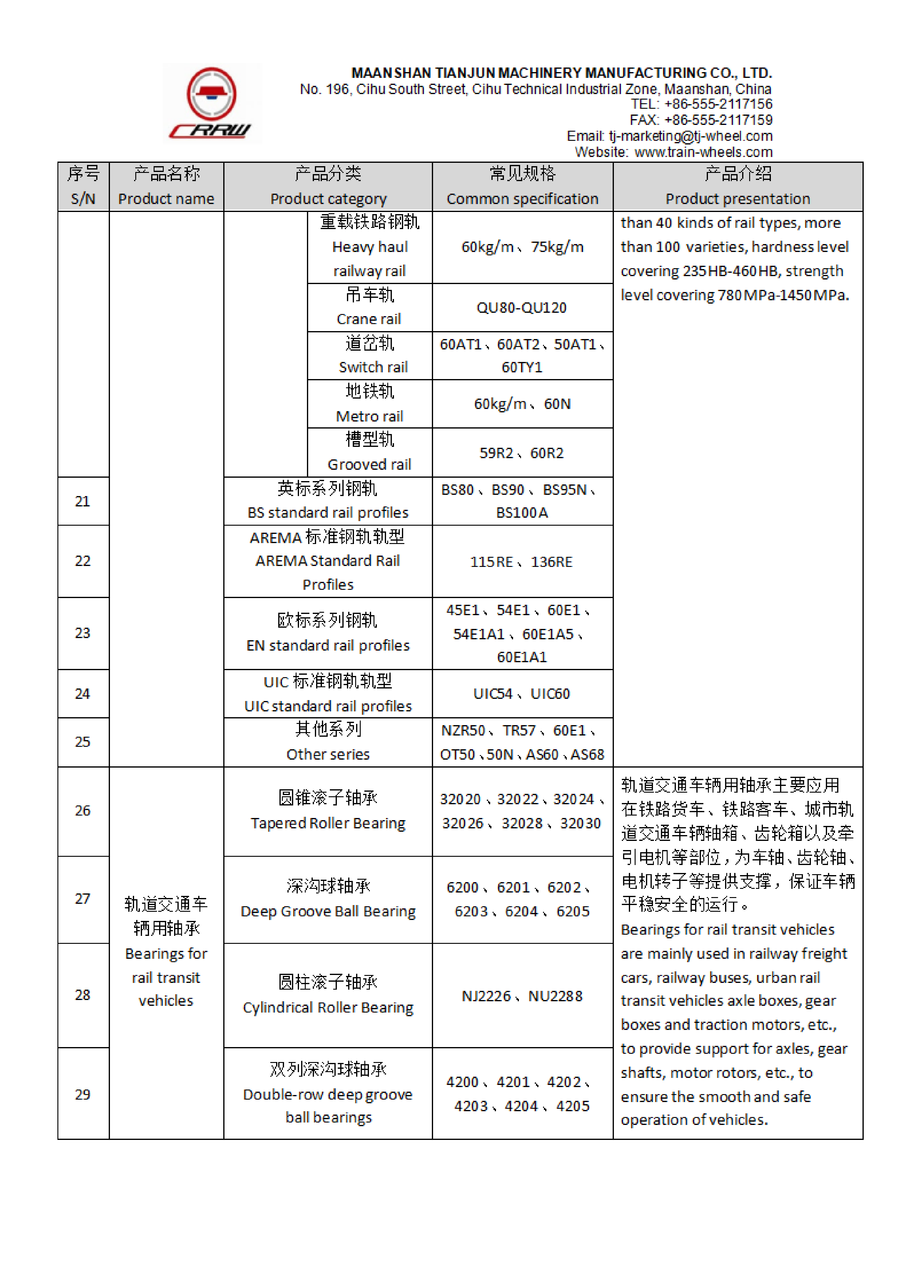 Produktliste von Maanshan Tianjun