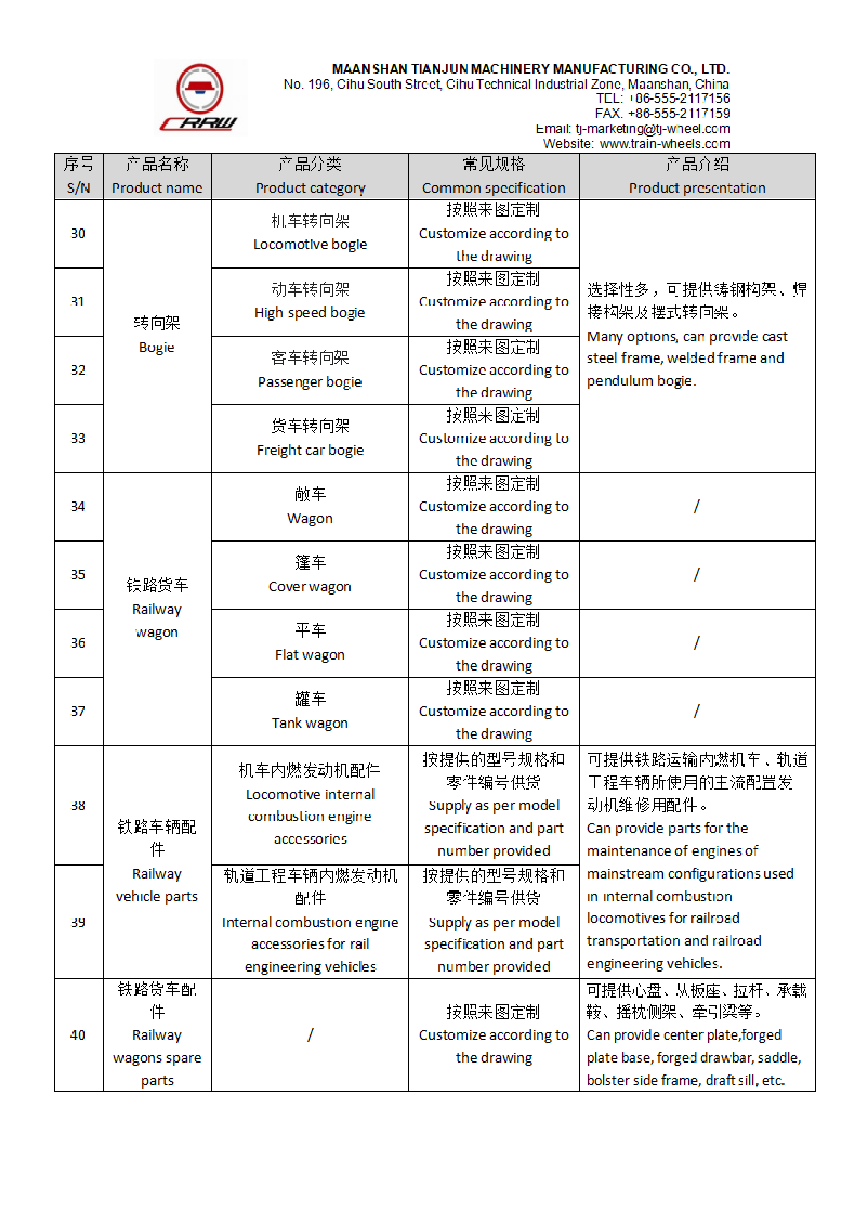 Produktliste von Maanshan Tianjun